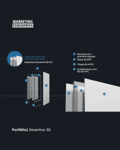 Marketing para Esquadruias 3d (8)